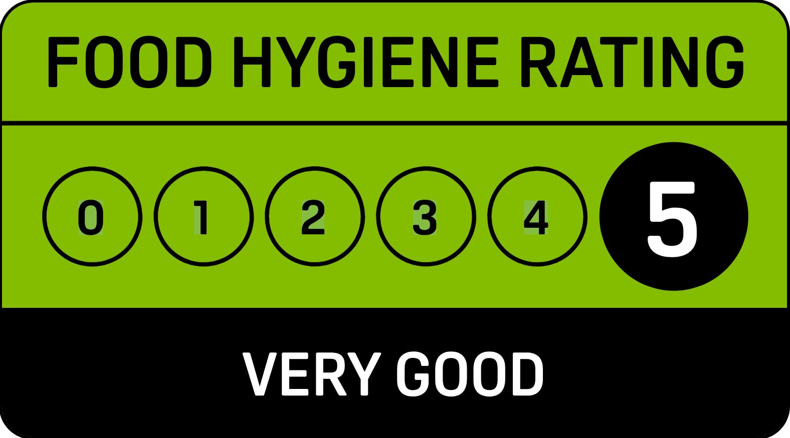 Food-hygiene-ratings